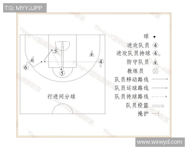 从基础到精通：全面解析篮球战术与实战技巧的终极指南