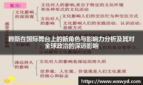 赖斯在国际舞台上的新角色与影响力分析及其对全球政治的深远影响