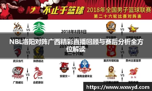 NBL洛阳对阵广西精彩直播回顾与赛后分析全方位解读