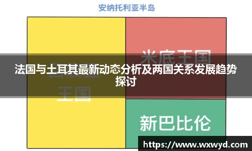 必一