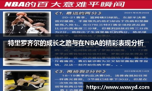 特里罗齐尔的成长之路与在NBA的精彩表现分析
