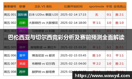 巴伦西亚与切尔西竞彩分析及赛前预测全面解读