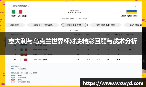 意大利与乌克兰世界杯对决精彩回顾与战术分析