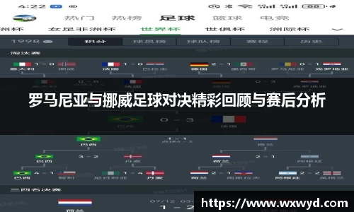 罗马尼亚与挪威足球对决精彩回顾与赛后分析