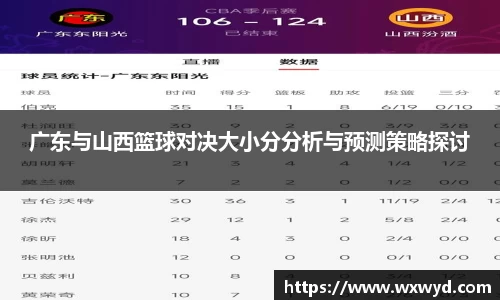 广东与山西篮球对决大小分分析与预测策略探讨