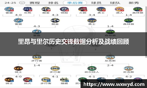 里昂与里尔历史交锋数据分析及战绩回顾