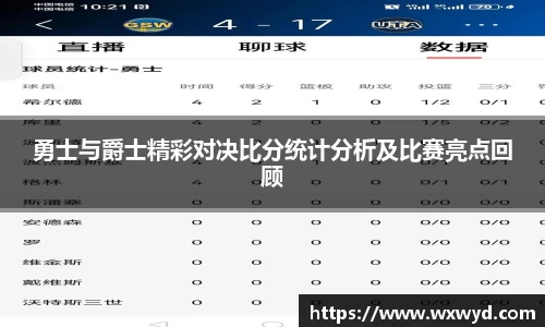 勇士与爵士精彩对决比分统计分析及比赛亮点回顾