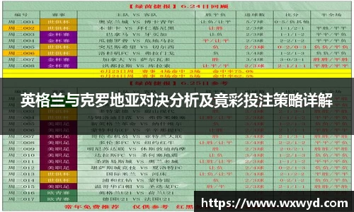英格兰与克罗地亚对决分析及竟彩投注策略详解